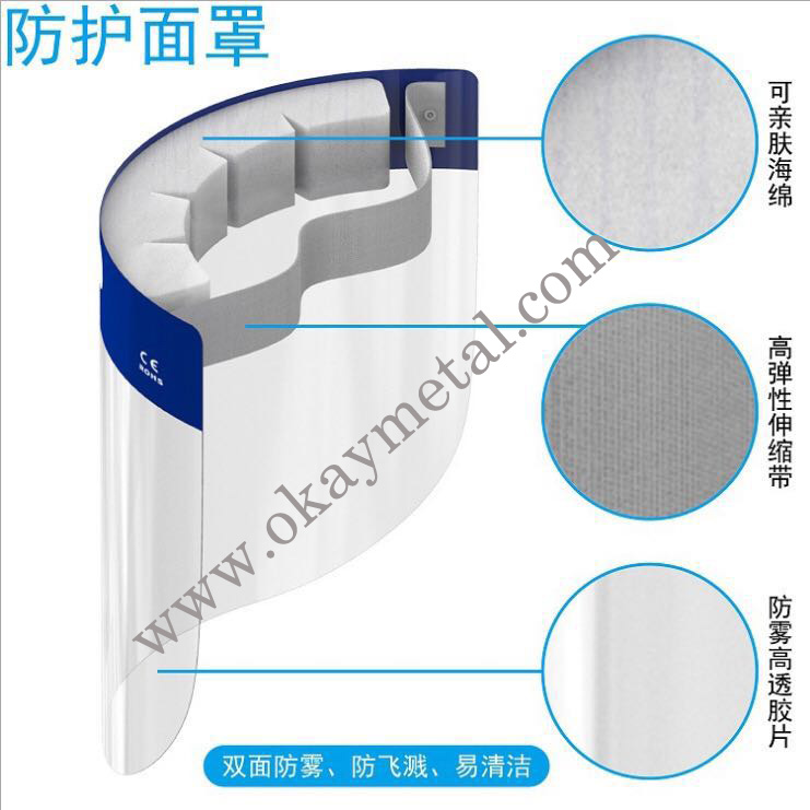 Personal Protective Equipment,face shield、Disposable mask、Medical masks、SURGICAL FACE MASK、mask n95 