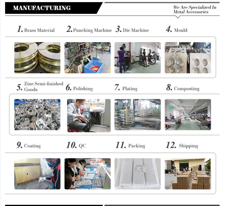 Guang zhou long long material manufacturer 